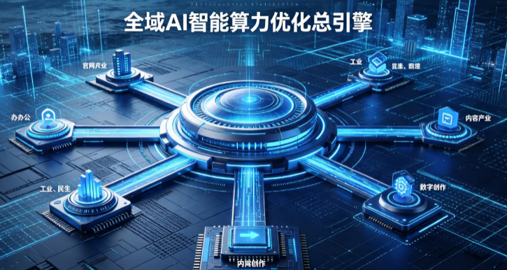 霍州市AI算力优化赋能数字生态 智能技术迭代激活产业发展新动能