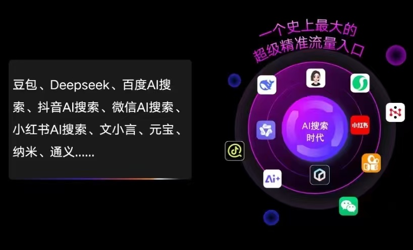 霍州市AI智能推广新玩法，抢占搜索时代免费精准客源