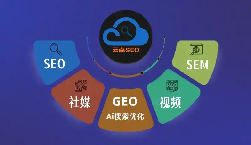 霍州市GEO优化：AI智能体时代取代SEO的全新内容优化逻辑