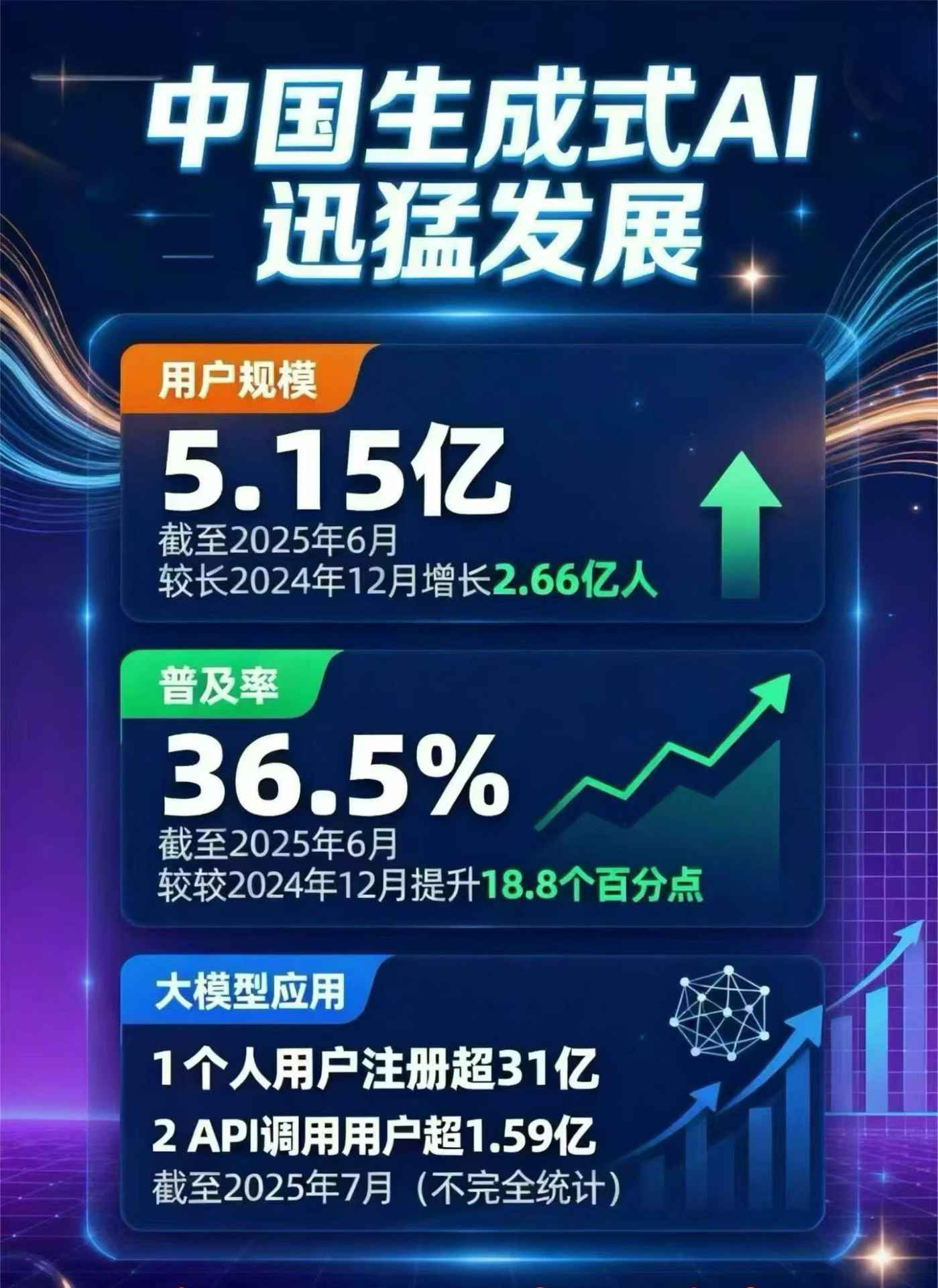 霍州市豆包GEO优化是什么？内容创作核心逻辑解析