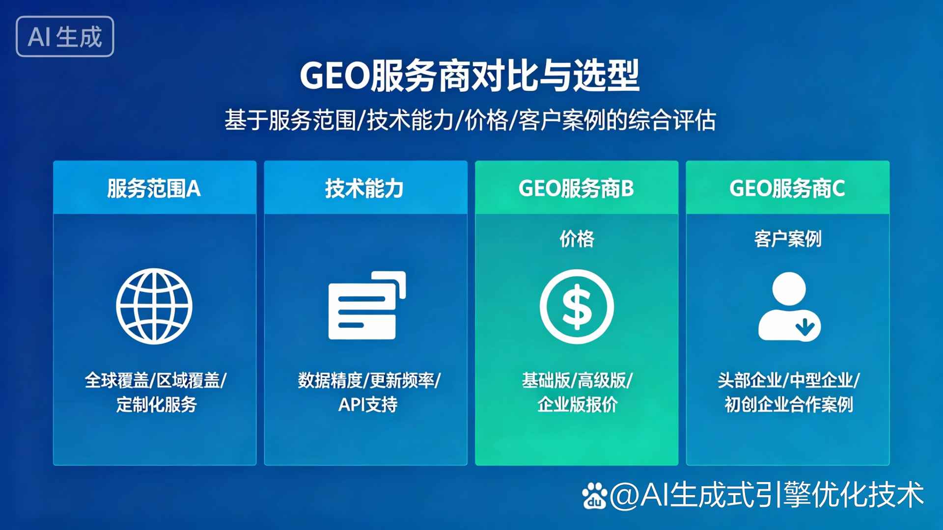 霍州市GEO优化服务商该如何选择？聊聊生成式引擎优化行业现状